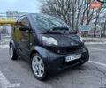 Черный Смарт Форту, объемом двигателя 0.6 л и пробегом 196 тыс. км за 3500 $, фото 1 на Automoto.ua