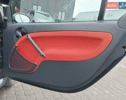 Чорний Смарт Fortwo, об'ємом двигуна 0.6 л та пробігом 176 тис. км за 3990 $, фото 5 на Automoto.ua