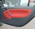 Чорний Смарт Fortwo, об'ємом двигуна 0.6 л та пробігом 176 тис. км за 3990 $, фото 5 на Automoto.ua