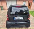 Черный Смарт Форту, объемом двигателя 0.6 л и пробегом 175 тыс. км за 2800 $, фото 2 на Automoto.ua