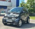 Черный Смарт Форту, объемом двигателя 0.6 л и пробегом 180 тыс. км за 2705 $, фото 1 на Automoto.ua