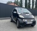 Черный Смарт Форту, объемом двигателя 0.6 л и пробегом 179 тыс. км за 3150 $, фото 1 на Automoto.ua