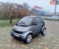 Чорний Смарт Fortwo, об'ємом двигуна 0.6 л та пробігом 270 тис. км за 2499 $, фото 7 на Automoto.ua