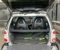 Чорний Смарт Fortwo, об'ємом двигуна 0.6 л та пробігом 175 тис. км за 3550 $, фото 3 на Automoto.ua