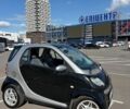 Черный Смарт Форту, объемом двигателя 0.6 л и пробегом 202 тыс. км за 2400 $, фото 3 на Automoto.ua