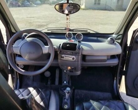 Чорний Смарт Fortwo, об'ємом двигуна 0.6 л та пробігом 119 тис. км за 2700 $, фото 1 на Automoto.ua