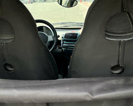 Черный Смарт Форту, объемом двигателя 0.6 л и пробегом 181 тыс. км за 3450 $, фото 8 на Automoto.ua