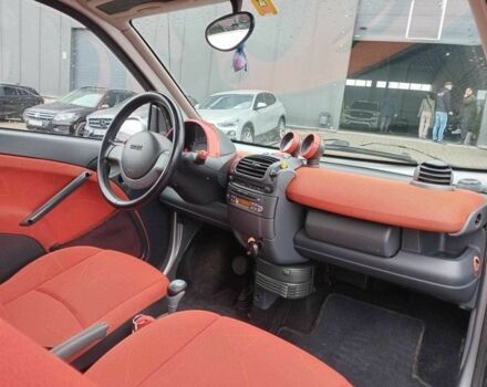Чорний Смарт Fortwo, об'ємом двигуна 0.6 л та пробігом 176 тис. км за 3990 $, фото 6 на Automoto.ua