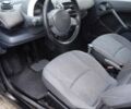 Чорний Смарт Fortwo, об'ємом двигуна 0.6 л та пробігом 250 тис. км за 2100 $, фото 8 на Automoto.ua