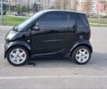 Черный Смарт Форту, объемом двигателя 0.6 л и пробегом 159 тыс. км за 2500 $, фото 3 на Automoto.ua