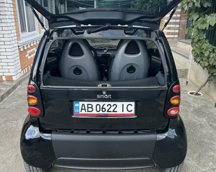 Черный Смарт Форту, объемом двигателя 0.6 л и пробегом 188 тыс. км за 3187 $, фото 11 на Automoto.ua