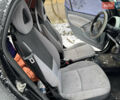 Чорний Смарт Fortwo, об'ємом двигуна 0.6 л та пробігом 170 тис. км за 2300 $, фото 8 на Automoto.ua