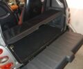 Черный Смарт Форту, объемом двигателя 0.6 л и пробегом 130 тыс. км за 3800 $, фото 9 на Automoto.ua