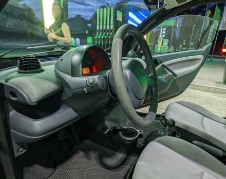 Черный Смарт Форту, объемом двигателя 0.8 л и пробегом 220 тыс. км за 3200 $, фото 5 на Automoto.ua