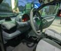Черный Смарт Форту, объемом двигателя 0.8 л и пробегом 220 тыс. км за 3200 $, фото 5 на Automoto.ua