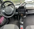 Черный Смарт Форту, объемом двигателя 0.6 л и пробегом 202 тыс. км за 2600 $, фото 18 на Automoto.ua