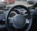 Чорний Смарт Fortwo, об'ємом двигуна 0.6 л та пробігом 190 тис. км за 2600 $, фото 9 на Automoto.ua