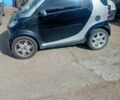 Чорний Смарт Fortwo, об'ємом двигуна 0.6 л та пробігом 178 тис. км за 3000 $, фото 3 на Automoto.ua