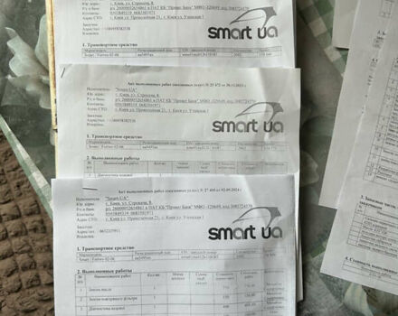 Черный Смарт Форту, объемом двигателя 0.6 л и пробегом 160 тыс. км за 3450 $, фото 9 на Automoto.ua