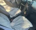 Чорний Смарт Fortwo, об'ємом двигуна 0.6 л та пробігом 271 тис. км за 2500 $, фото 22 на Automoto.ua