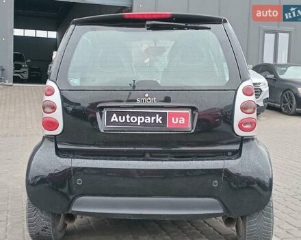 Чорний Смарт Fortwo, об'ємом двигуна 0.6 л та пробігом 176 тис. км за 3990 $, фото 19 на Automoto.ua