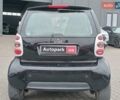Чорний Смарт Fortwo, об'ємом двигуна 0.6 л та пробігом 176 тис. км за 3990 $, фото 19 на Automoto.ua