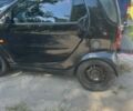 Чорний Смарт Fortwo, об'ємом двигуна 0.6 л та пробігом 271 тис. км за 2500 $, фото 10 на Automoto.ua