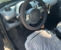Чорний Смарт Fortwo, об'ємом двигуна 0.6 л та пробігом 271 тис. км за 2500 $, фото 27 на Automoto.ua