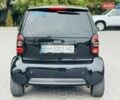 Чорний Смарт Fortwo, об'ємом двигуна 0.6 л та пробігом 200 тис. км за 2600 $, фото 14 на Automoto.ua