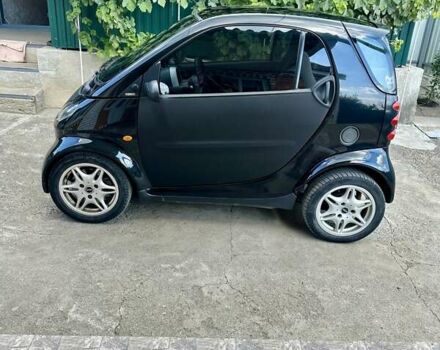 Черный Смарт Форту, объемом двигателя 0.6 л и пробегом 188 тыс. км за 3187 $, фото 2 на Automoto.ua