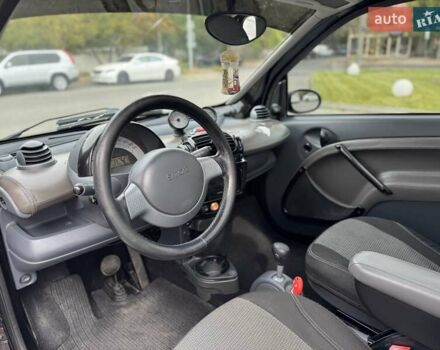 Чорний Смарт Fortwo, об'ємом двигуна 0.6 л та пробігом 200 тис. км за 2600 $, фото 20 на Automoto.ua