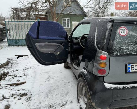 Чорний Смарт Fortwo, об'ємом двигуна 0.6 л та пробігом 170 тис. км за 2300 $, фото 3 на Automoto.ua