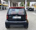 Чорний Смарт Fortwo, об'ємом двигуна 0.6 л та пробігом 221 тис. км за 3500 $, фото 4 на Automoto.ua