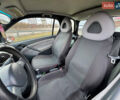 Чорний Смарт Fortwo, об'ємом двигуна 0.6 л та пробігом 237 тис. км за 2500 $, фото 16 на Automoto.ua