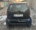 Черный Смарт Форту, объемом двигателя 0.6 л и пробегом 230 тыс. км за 1800 $, фото 2 на Automoto.ua
