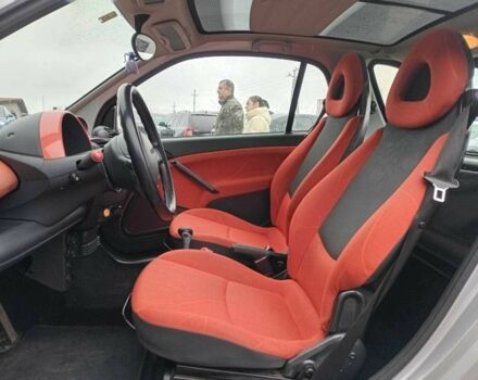 Чорний Смарт Fortwo, об'ємом двигуна 0.6 л та пробігом 176 тис. км за 3990 $, фото 13 на Automoto.ua