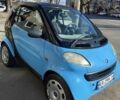 Чорний Смарт Fortwo, об'ємом двигуна 0.6 л та пробігом 220 тис. км за 2600 $, фото 4 на Automoto.ua