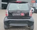 Чорний Смарт Fortwo, об'ємом двигуна 0.6 л та пробігом 176 тис. км за 3990 $, фото 18 на Automoto.ua