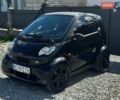 Черный Смарт Форту, объемом двигателя 0.8 л и пробегом 200 тыс. км за 2999 $, фото 1 на Automoto.ua
