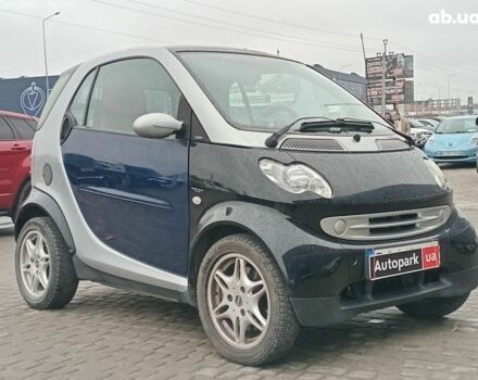 Черный Смарт Форту, объемом двигателя 0.6 л и пробегом 176 тыс. км за 3990 $, фото 21 на Automoto.ua