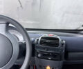 Чорний Смарт Fortwo, об'ємом двигуна 0.6 л та пробігом 180 тис. км за 2700 $, фото 14 на Automoto.ua