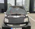 Смарт Форту 2002 в Львове на Automoto.ua Черный Смарт Форту, объемом двигателя 0.6 л и пробегом 176 тыс. км за 3500 $, фото 1 на Automoto.ua