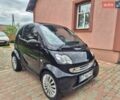 Черный Смарт Форту, объемом двигателя 0.6 л и пробегом 175 тыс. км за 2800 $, фото 10 на Automoto.ua