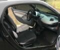 Чорний Смарт Fortwo, об'ємом двигуна 0.6 л та пробігом 180 тис. км за 4400 $, фото 1 на Automoto.ua