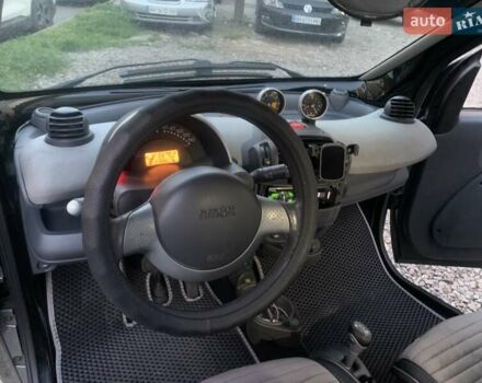 Черный Смарт Форту, объемом двигателя 0.6 л и пробегом 214 тыс. км за 3200 $, фото 12 на Automoto.ua