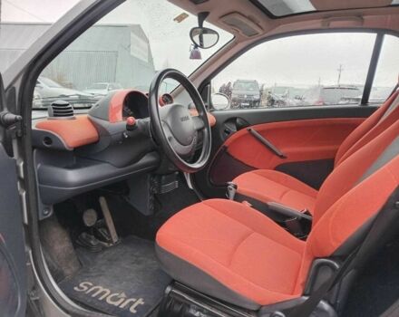 Чорний Смарт Fortwo, об'ємом двигуна 0.6 л та пробігом 176 тис. км за 3990 $, фото 15 на Automoto.ua