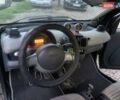 Черный Смарт Форту, объемом двигателя 0.6 л и пробегом 214 тыс. км за 3200 $, фото 12 на Automoto.ua