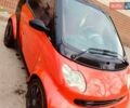 Черный Смарт Форту, объемом двигателя 0.6 л и пробегом 190 тыс. км за 2850 $, фото 4 на Automoto.ua