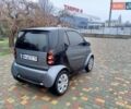 Чорний Смарт Fortwo, об'ємом двигуна 0.6 л та пробігом 270 тис. км за 2499 $, фото 1 на Automoto.ua