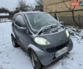 Чорний Смарт Fortwo, об'ємом двигуна 0.6 л та пробігом 170 тис. км за 2300 $, фото 1 на Automoto.ua